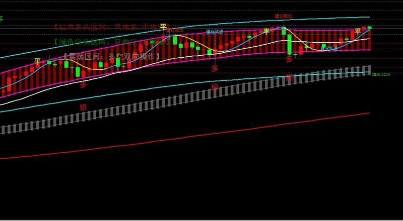 【XM外汇市场分析】:2.19黄金多头强势发力,破顶行情一触即发!(图1) 【XM外汇市场分析】:2.19黄金多头强势发力,破顶行情一触即发!(图1)