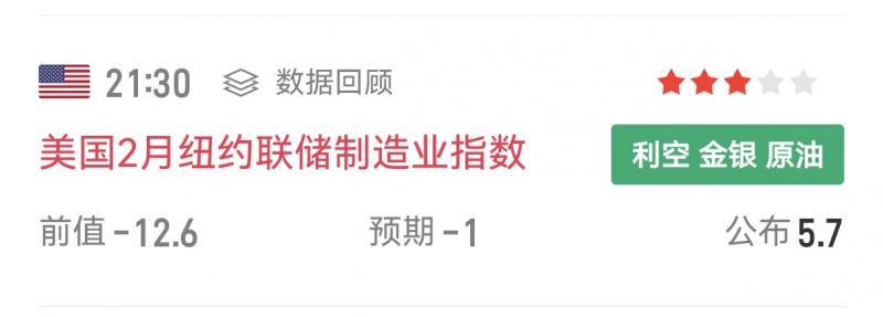 【XM外汇市场分析】：黄金再度上扬，冲击3000？(图2)