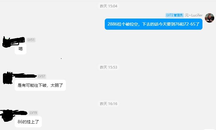 【XM外汇官网】：关税大棒挺美指，金银大阴做短空(图9)