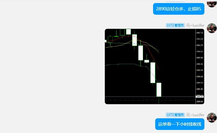 【XM外汇官网】：关税大棒挺美指，金银大阴做短空(图7)