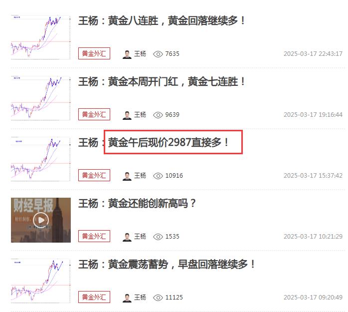 【XM外汇】：黄金八连胜，早盘回落继续多！(图1)