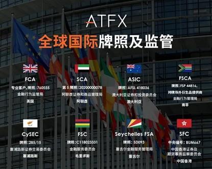 【XM官网】：XM如何征服全球监管？(图2)