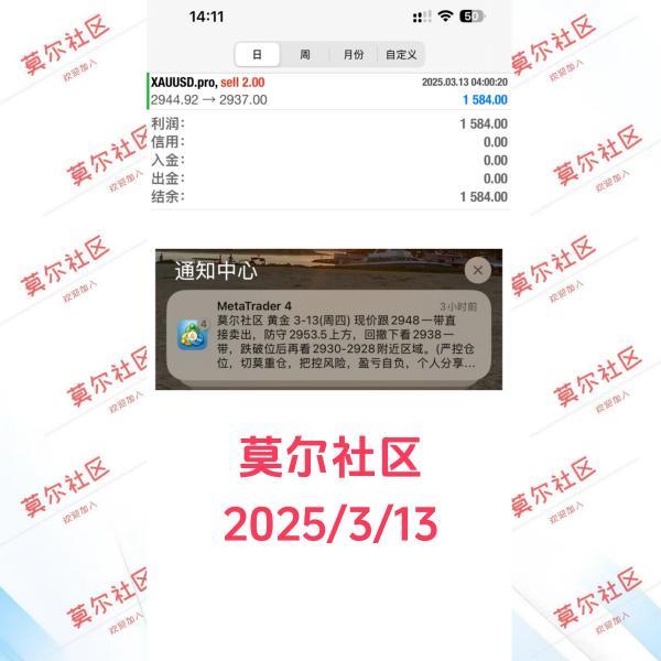 【XM外汇官网】:金价距离前高仅一步之遥(图2) 【XM外汇官网】:金价距离前高仅一步之遥(图2)