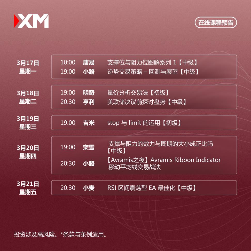 【XM Group】：中文在线直播讲座，本周预告(图1)
