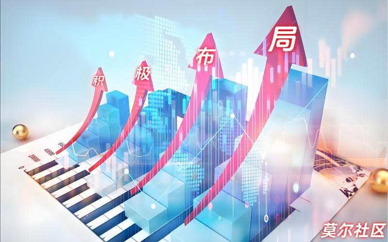 【XM外汇】：恐慌？恐高？趋势压倒一切(图1)