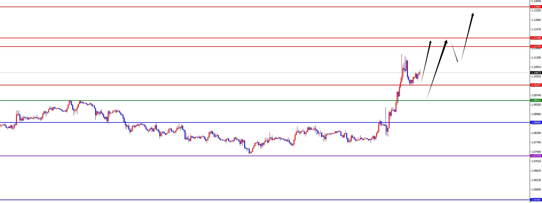 【XM Group】：关税与疲软数据夹击，市场静待非农数据揭晓(图1)