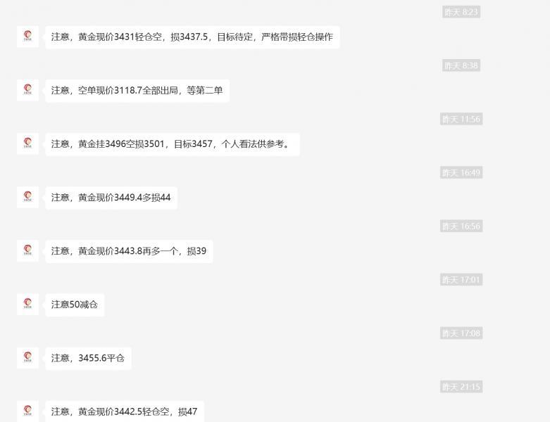 【XM外汇】：4.23黄金暴跌上演狼来了，亚盘3373下空(图3)