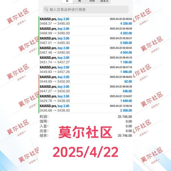 【XM外汇决策分析】:每一次暴跌背后,都是机会?(图2) 【XM外汇决策分析】:每一次暴跌背后,都是机会?(图2)
