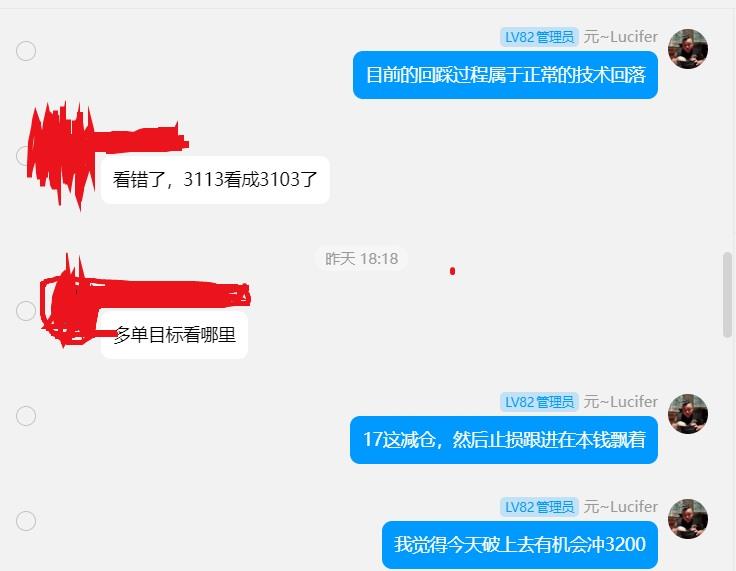 【XM外汇市场分析】：龙争虎斗推避险，金银破颈延低多(图6)