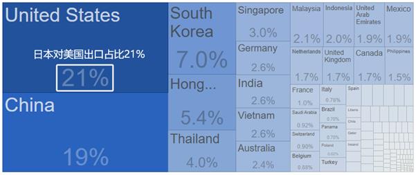 【XM Group】：日本核心3月CPI年率3.2%，央行加息理由更充分(图3)
