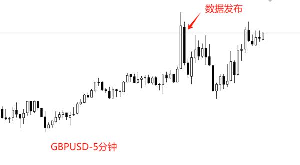 【XM外汇决策分析】：英国3月通胀率下降0.2个百分点至2.6%(图1)