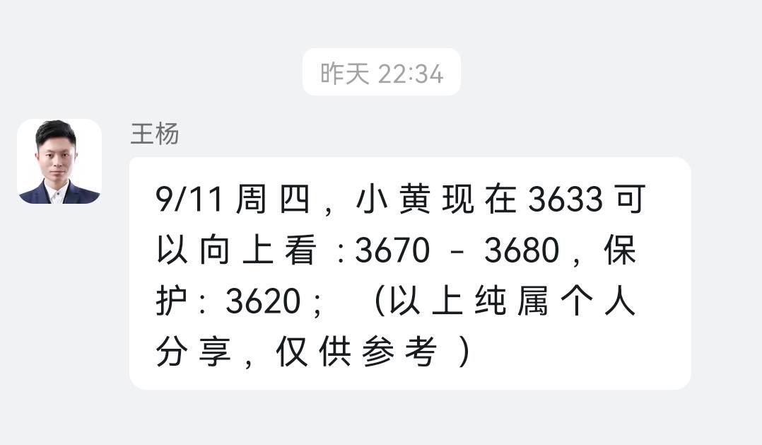 【XM Group】:黄金多头气势如虹,早盘继续多!(图2) 【XM Group】:黄金多头气势如虹,早盘继续多!(图2)