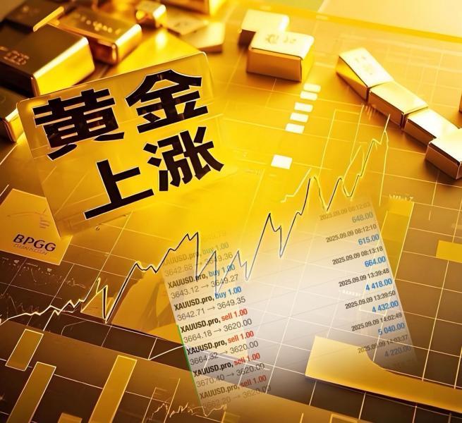 【XM外汇市场评论】:慢涨快跌,谨防二次探底(图1) 【XM外汇市场评论】:慢涨快跌,谨防二次探底(图1)