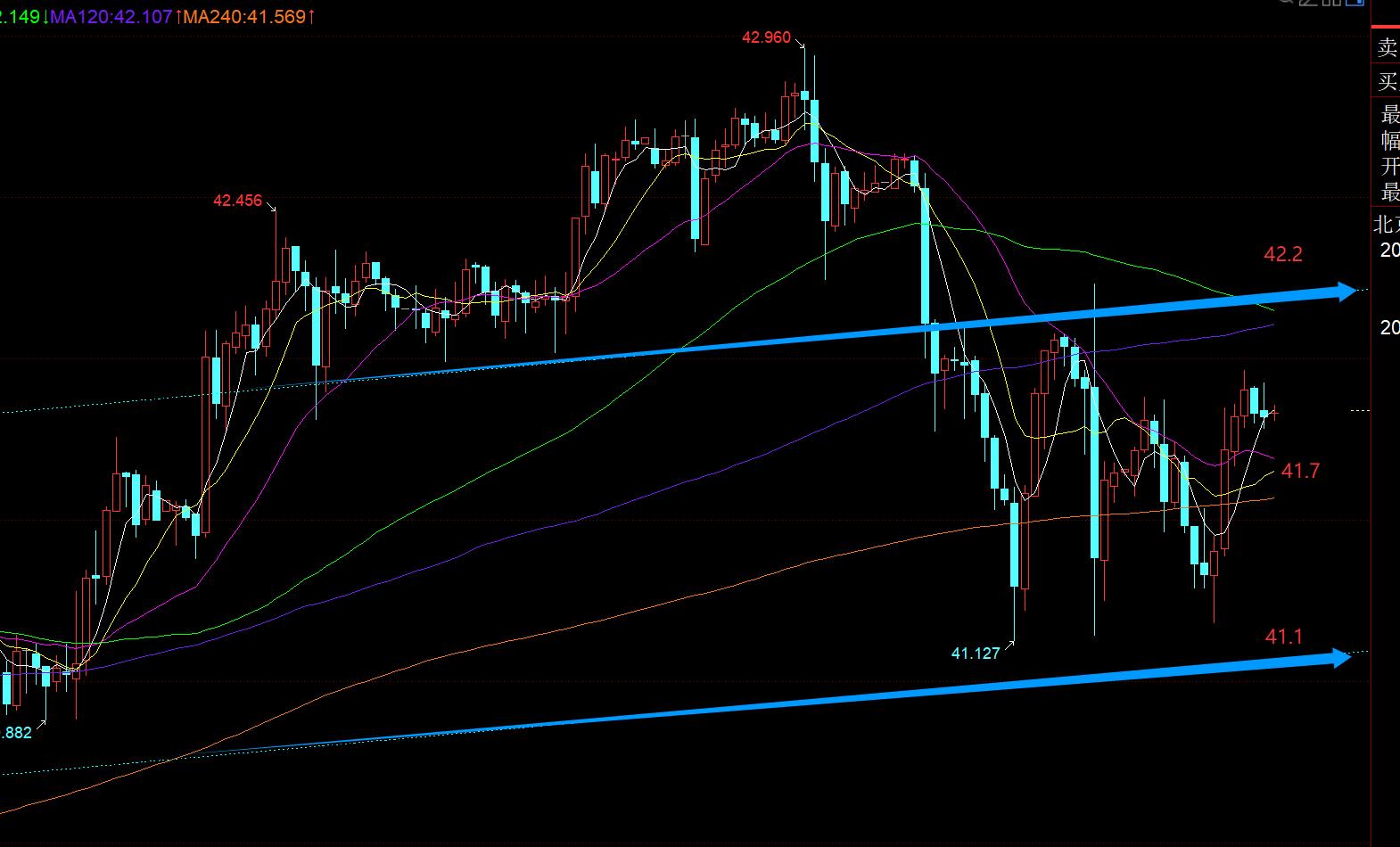 【XM外汇决策分析】:黄金欧盘V探底拉升,今晚还有延续上涨空间(图2) 【XM外汇决策分析】:黄金欧盘V探底拉升,今晚还有延续上涨空间(图2)