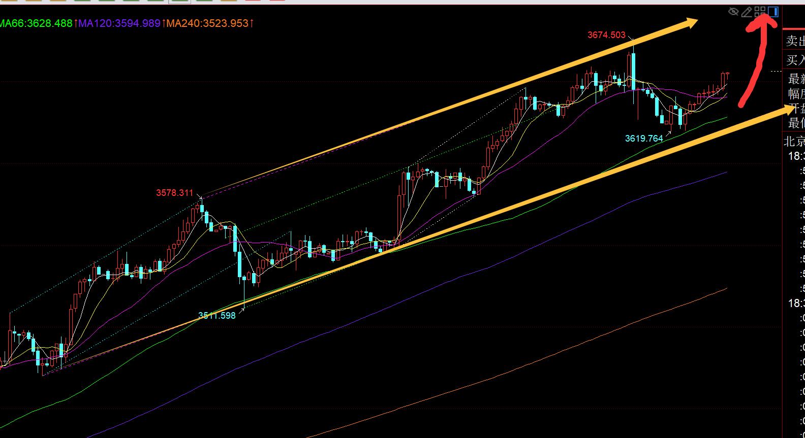 【XM官网】:黄金短线跳水仍是正常修正,今晚3630之上继续看涨, ;;(图1) 【XM官网】:黄金短线跳水仍是正常修正,今晚3630之上继续看涨, ;;(图1)