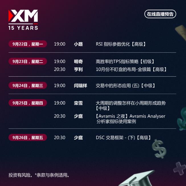 【XM外汇决策分析】:中文在线直播讲座 本周预告(图1) 【XM外汇决策分析】:中文在线直播讲座 本周预告(图1)