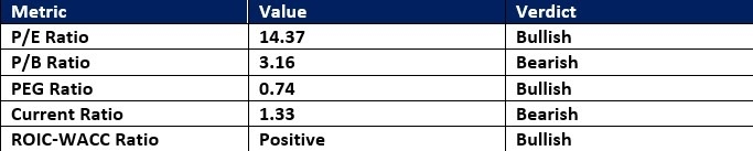 【XM Decision Analysis】--PayPal (PYPL) Stock Signal: Is a Price Action Reversal on the Horizon?(图1) 【XM Decision Analysis】--PayPal (PYPL) Stock Signal: Is a Price Action Reversal on the Horizon?(图1)