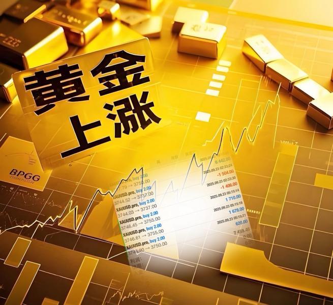 【XM外汇市场评论】:顺势跟进到目标,今日需警惕!(图1) 【XM外汇市场评论】:顺势跟进到目标,今日需警惕!(图1)