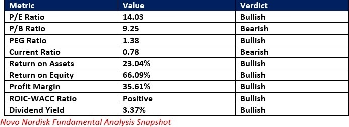 【XM Market Analysis】--The Best Healthcare Stocks to Buy Now(图1) 【XM Market Analysis】--The Best Healthcare Stocks to Buy Now(图1)