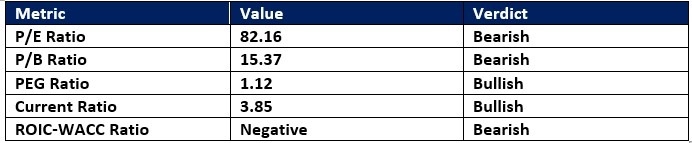 【XM Decision Analysis】--Shopify (SHOP) Stock Signal: Will Resistance Spark a Profit-Taking Sell-Off?(图1) 【XM Decision Analysis】--Shopify (SHOP) Stock Signal: Will Resistance Spark a Profit-Taking Sell-Off?(图1)