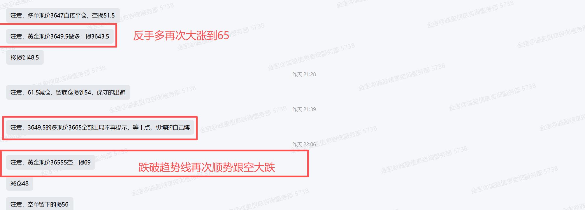 【XM外汇市场分析】:9.10黄金冲高回落早盘40空拿下开门红,今天空空空(图1) 【XM外汇市场分析】:9.10黄金冲高回落早盘40空拿下开门红,今天空空空(图1)