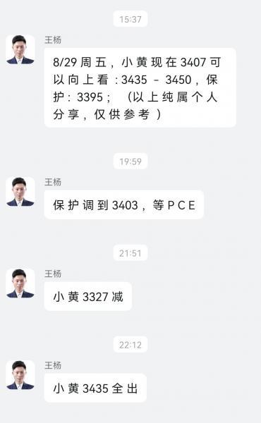 【XM外汇平台】：黄金做多六连胜，本周全胜完美收官！(图1)