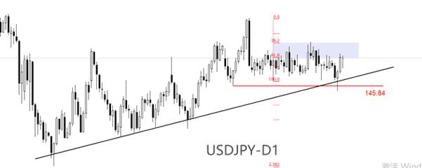 【XM Group】:日本核心CPI年率骤降0.4个百分点至2.7%(图1) 【XM Group】:日本核心CPI年率骤降0.4个百分点至2.7%(图1)