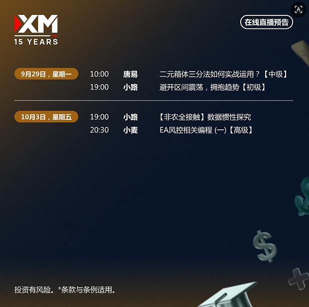 【XM外汇市场分析】:中文在线直播讲座 本周预告(图1) 【XM外汇市场分析】:中文在线直播讲座 本周预告(图1)