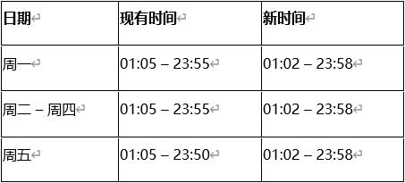 【XM官网】:新增交易商品,& 延长交易时间公告(图1) 【XM官网】:新增交易商品,& 延长交易时间公告(图1)