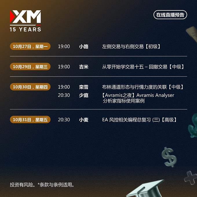 【XM外汇决策分析】:中文在线直播讲座 本周预告(图1) 【XM外汇决策分析】:中文在线直播讲座 本周预告(图1)