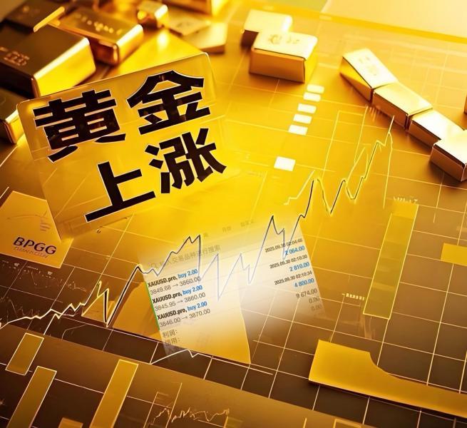 【XM外汇官网】:黄金跳水,及时落袋(图1) 【XM外汇官网】:黄金跳水,及时落袋(图1)