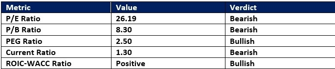 【XM Forex】--McDonald’s (MCD) Stock Signal: More Downside Ahead?(图1) 【XM Forex】--McDonald’s (MCD) Stock Signal: More Downside Ahead?(图1)