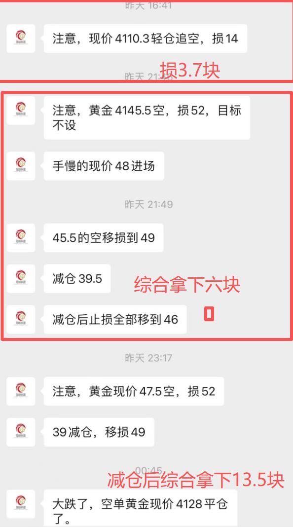 【XM外汇官网】:10.24黄金大起大落走区间,日内高抛低吸(图4) 【XM外汇官网】:10.24黄金大起大落走区间,日内高抛低吸(图4)