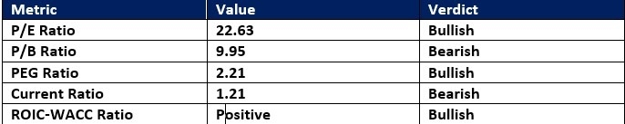 【XM Market Analysis】--Coca-Cola www.xmcnbrokers.company (KO) Stock Signal: What’s Next After Earnings?(图1) 【XM Market Analysis】--Coca-Cola www.xmcnbrokers.company (KO) Stock Signal: What’s Next After Earnings?(图1)