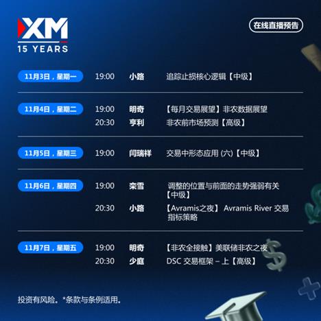 【XM外汇决策分析】:中文在线直播讲座 下周预告(图1) 【XM外汇决策分析】:中文在线直播讲座 下周预告(图1)