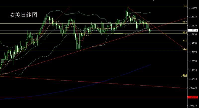 【XM Group】:中东停火降避险,金银借势获利结(图3) 【XM Group】:中东停火降避险,金银借势获利结(图3)