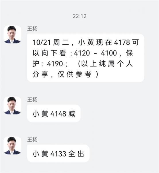 【XM官网】：黄金双顶确立，早盘反弹继续空！(图1)