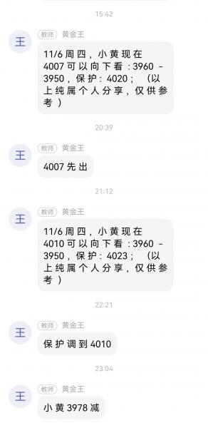 【XM外汇决策分析】:黄金继续震荡,早盘反弹高位继续空(图2) 【XM外汇决策分析】:黄金继续震荡,早盘反弹高位继续空(图2)