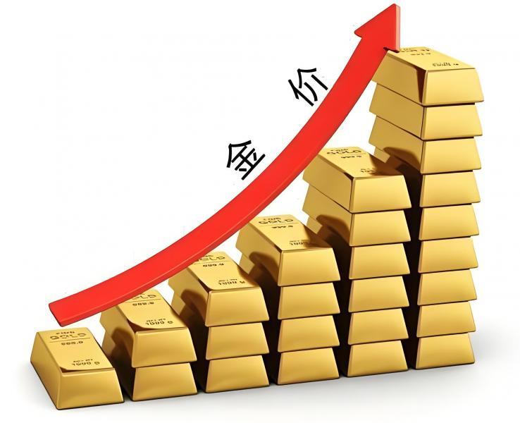 【XM外汇决策分析】:黄金再涨看到哪?(图1) 【XM外汇决策分析】:黄金再涨看到哪?(图1)