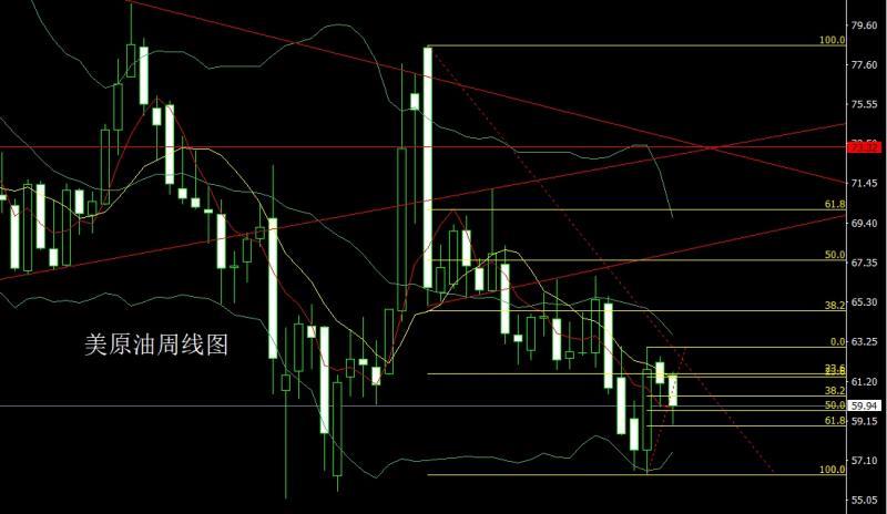 【XM外汇决策分析】:美指冲高倒锤头,金银孕线做低多(图4) 【XM外汇决策分析】:美指冲高倒锤头,金银孕线做低多(图4)