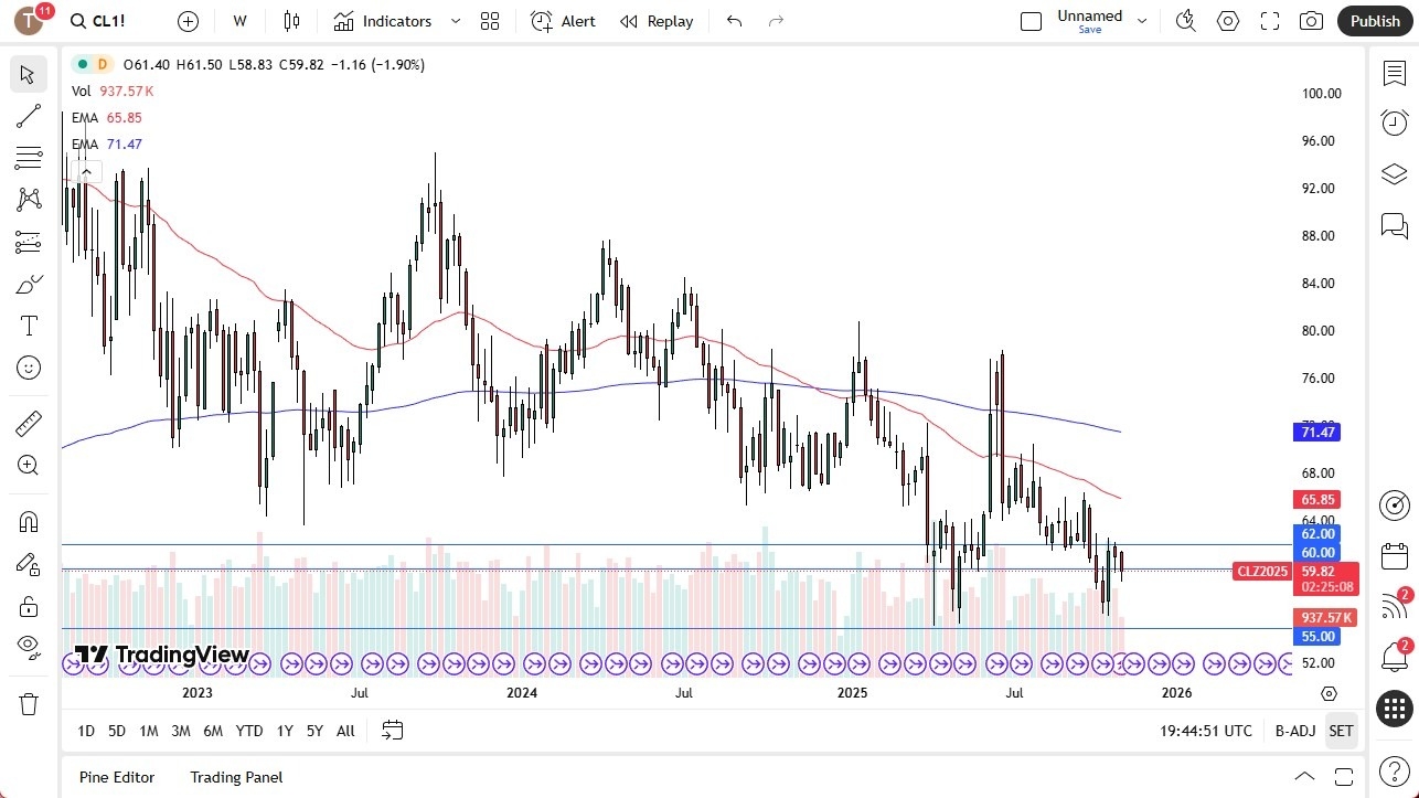 【XM Group】--Pairs in Focus - EUR/USD, USD/ZAR, Gold, Crude Oil, Bitcoin, Natural Gas, GBP/USD, USD/CAD(图4) 【XM Group】--Pairs in Focus - EUR/USD, USD/ZAR, Gold, Crude Oil, Bitcoin, Natural Gas, GBP/USD, USD/CAD(图4)