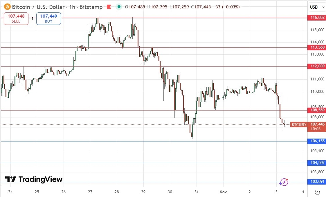 【XM Decision Analysis】--BTC/USD Forex Signal: Slanted Bearish Head & Shoulders Chart Pattern(图1) 【XM Decision Analysis】--BTC/USD Forex Signal: Slanted Bearish Head & Shoulders Chart Pattern(图1)