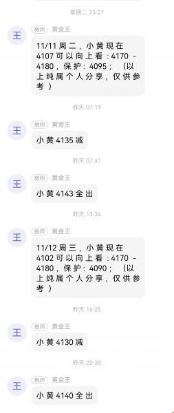 【XM Group】:黄金继续向上突破,早盘回落继续多!(图2) 【XM Group】:黄金继续向上突破,早盘回落继续多!(图2)