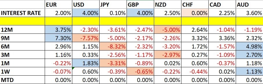 【XM Market Analysis】--Weekly Forex Forecast – USD/JPY, S&P 500 Index, NASDAQ 100 Index, KOSPI www.xmcnbrokers.composite Index, Nikkei 225 Index(图1) 【XM Market Analysis】--Weekly Forex Forecast – USD/JPY, S&P 500 Index, NASDAQ 100 Index, KOSPI www.xmcnbrokers.composite Index, Nikkei 225 Index(图1)